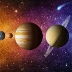 Conoce cómo se llaman los planetas en inglés y su significado